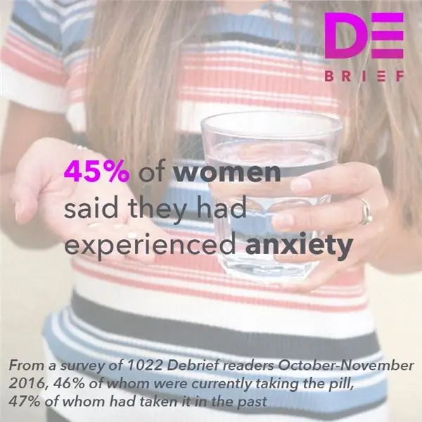 Подведение итогов Mad About The Pill Stats