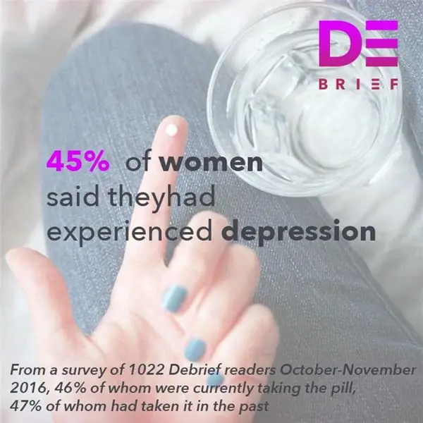 Подведение итогов Mad About The Pill Stats