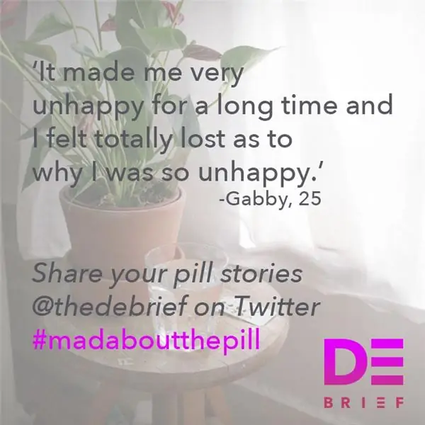 Подведение итогов Mad About The Pill Stats