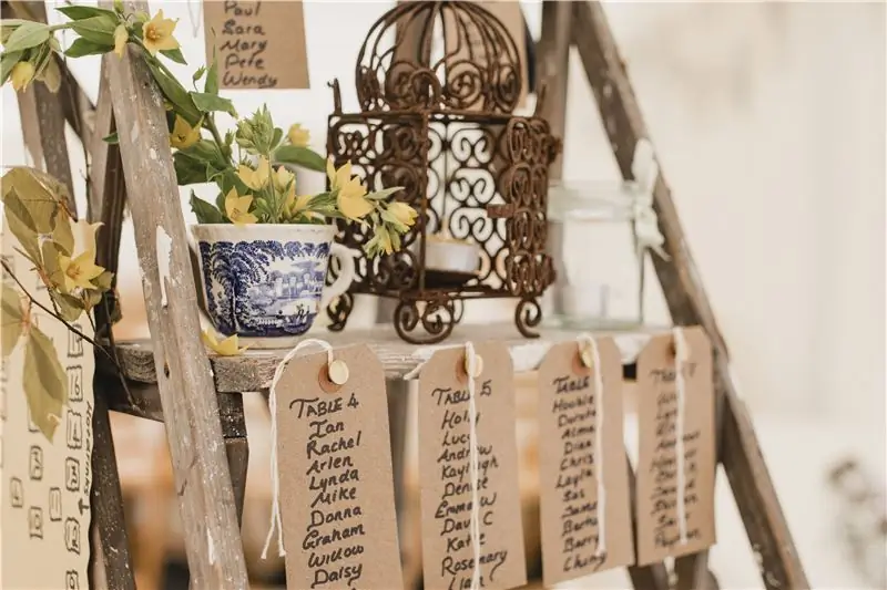 The Rise Of The Wedding Отказ от приглашения: вас выкинули из списка гостей?
