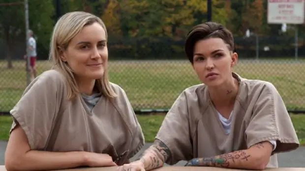 Все, что вам нужно знать об Orange Is The New Black’s Ruby Rose