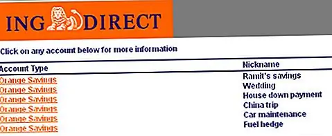 (К 238593285932 людям, которые собираются написать мне вопрос о том, как настроить субсчетные счета: В ING Direct войдите в свою учетную запись >> Откройте счет >> Orange Savings Account >> Orange Savings Account (из раскрывающегося списка ) Создайте псевдоним и т. Д., И все готово. Я не знаю других учетных записей.)