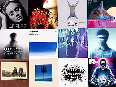 Это Mercury Prize Time Again!