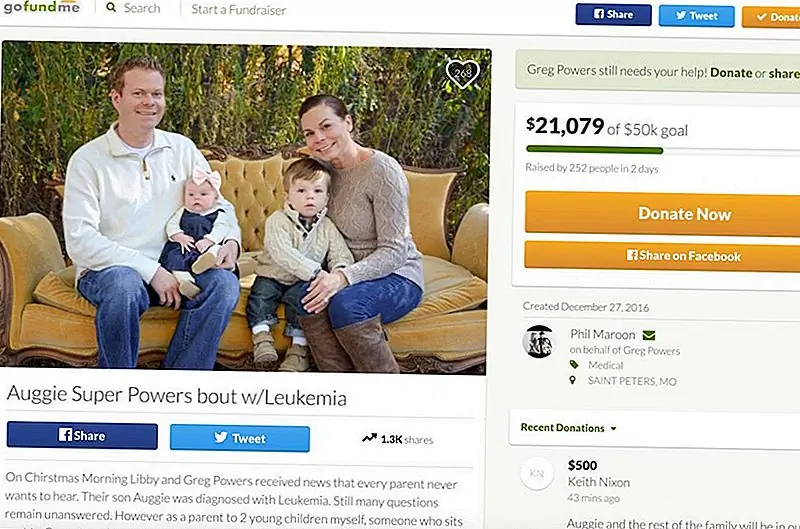 Хит с непредвиденными медицинскими счетами? Crowdfunding их не может работать