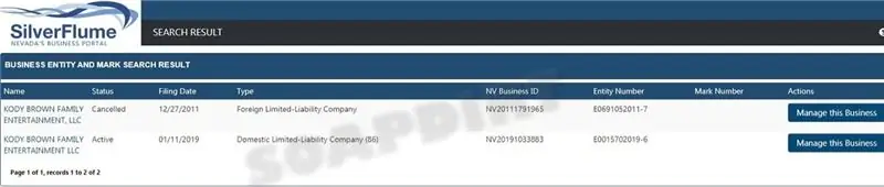 Сестры-жены: Коди Браун