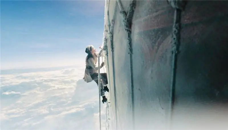 ОБЗОР Аэронавтов - Достучаться до звезд, не дотянуться