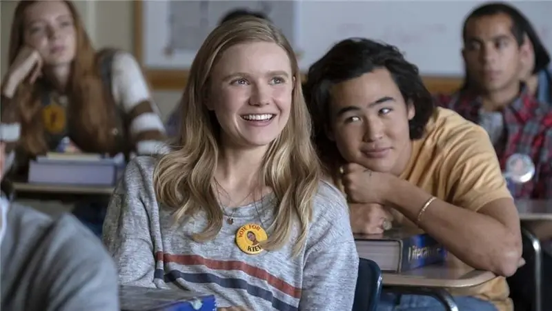 Мокси ОБЗОР - Not Moxie Enough