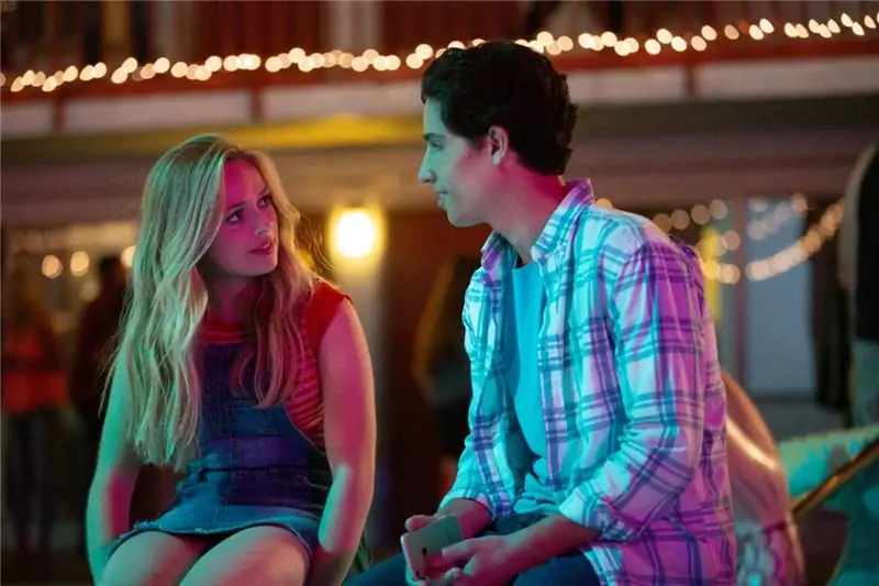 This Is the Year ОБЗОР - Ностальгическое путешествие