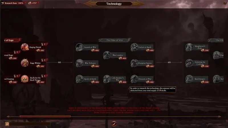 Total War: Warhammer 3 - Как заработать черепа и кровопускание