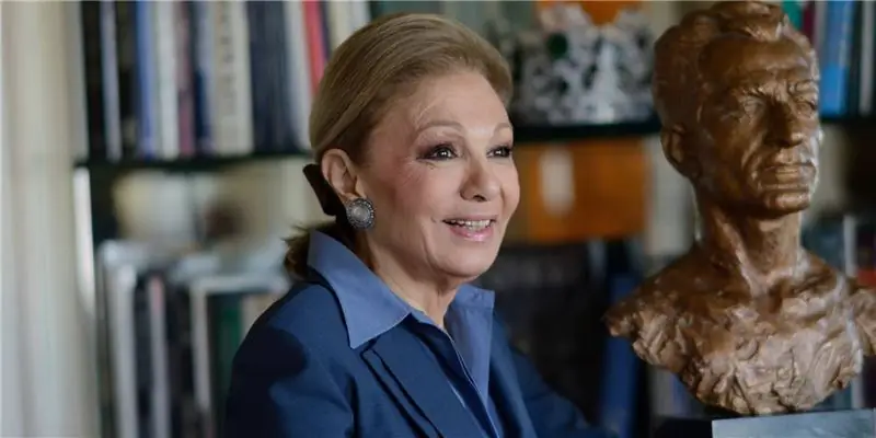 Фарах Пехлеви Собственный капитал: Вики, В браке, Семья, Свадьба, Заработная плата, Братья и сестры