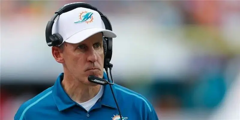 Джо Филбин Собственный капитал: Вики, женат, семья, свадьба, зарплата, братья и сестры