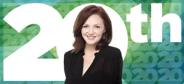 Келли Малина Собственный капитал: Вики, Замужем, Семья, Свадьба, Заработная плата, Братья и сестры