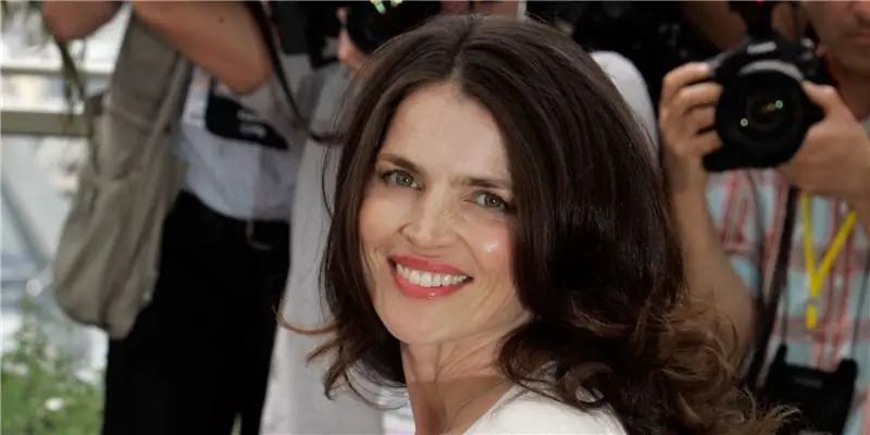 Джулия Ормонд Собственный капитал: Вики, Замужем, Семья, Свадьба, Заработная плата, Братья и сестры