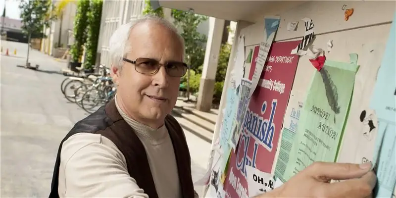 Чеви Чейз Собственный капитал: Вики, В браке, Семья, Свадьба, Заработная плата, Братья и сестры