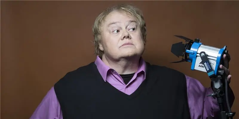 Луи Андерсон Собственный капитал: Вики, женат, семья, свадьба, зарплата, братья и сестры