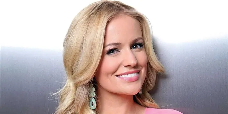 Эмили Мейнард Собственный капитал: Вики, Замужем, Семья, Свадьба, Заработная плата, Братья и сестры