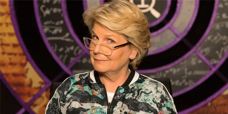 Сэнди Токсвиг Собственный капитал: Вики, В браке, Семья, Свадьба, Заработная плата, Братья и сестры