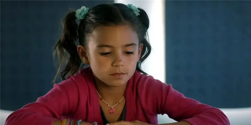 Скарлетт Эстевес Собственный капитал: Вики, В браке, Семья, Свадьба, Заработная плата, Братья и сестры