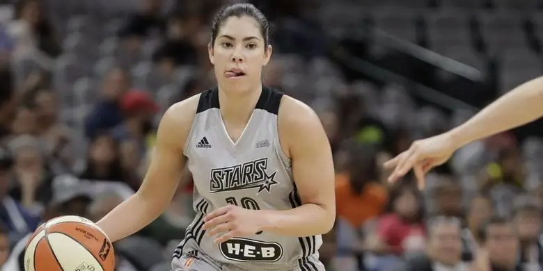 Келси Плам Чистая стоимость: Вики, В браке, Семья, Свадьба, Заработная плата, Братья и сестры