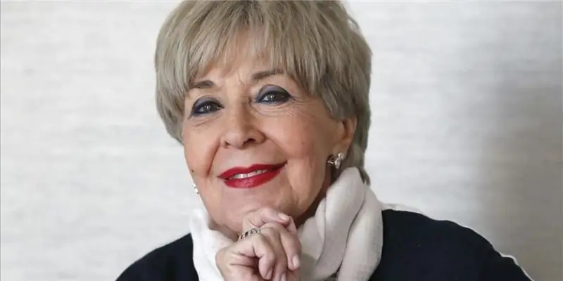 Состояние Конча Веласко: Вики, В браке, Семья, Свадьба, Заработная плата, Братья и сестры