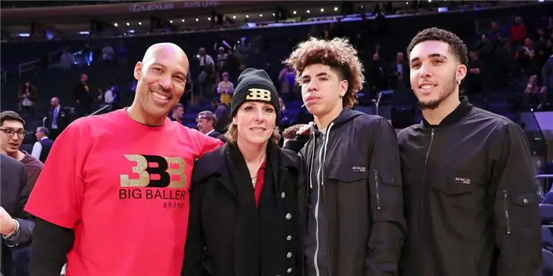 Состояние Тины Болл: Вики, В браке, Семья, Свадьба, Заработная плата, Братья и сестры