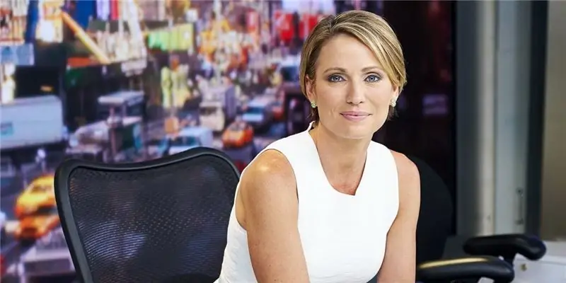 Эми Робач Собственный капитал: Вики, В браке, Семья, Свадьба, Заработная плата, Братья и сестры