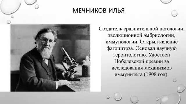 Известные личности и их вклад в науку и технику: примеры для подражания