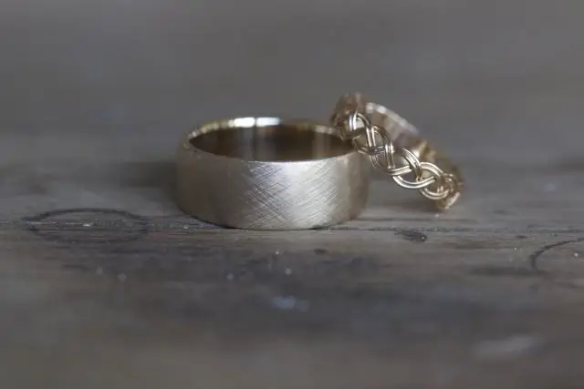 BRIDE BOGGLES: В поисках кольца
