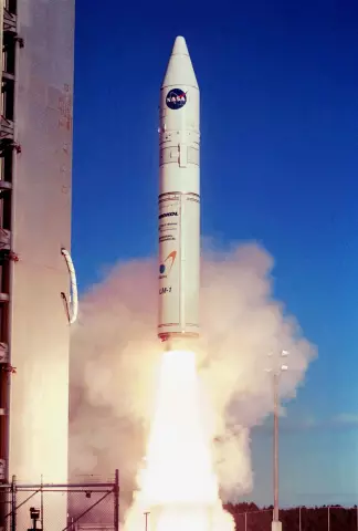 15 гадких поступков, совершенных командой Rocket
