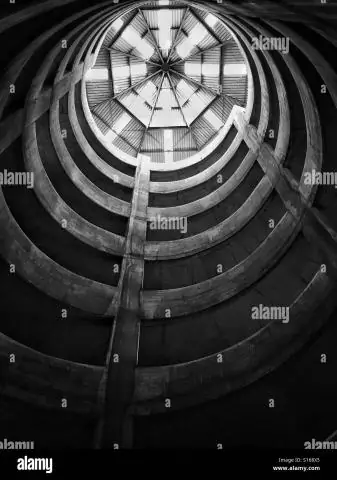 Что такое архитектура повторения?