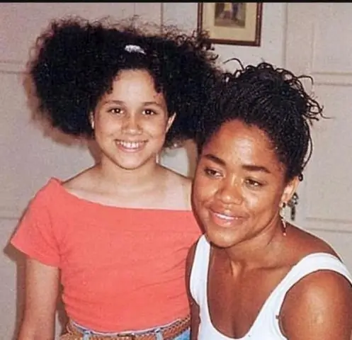 Какими были отношения Шекспира к королеве Елизавете?