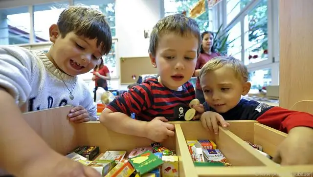 Каковы данные обстоятельства сцены?