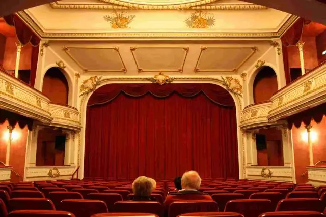 Что такое сценический бизнес в театре?