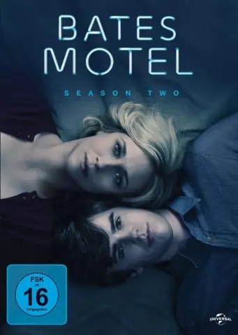 Мотель Бейтса основан на реальных событиях?