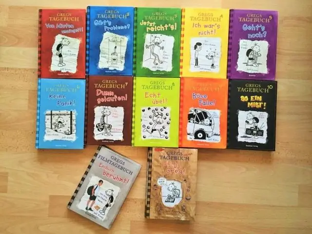 Сколько существует книг Аватара?