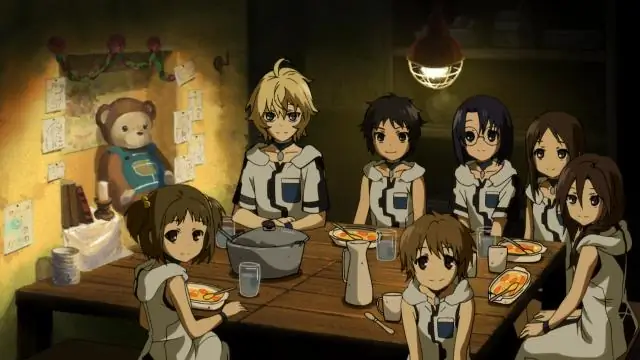 Будет ли Киссаниме сняты?