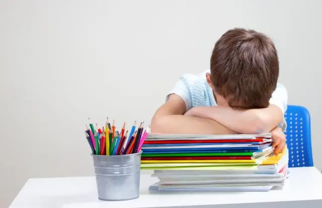 Что Томас Эдисон сказал о неудаче?