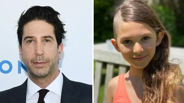 Какой рост у Фиби в "Друзьях"?