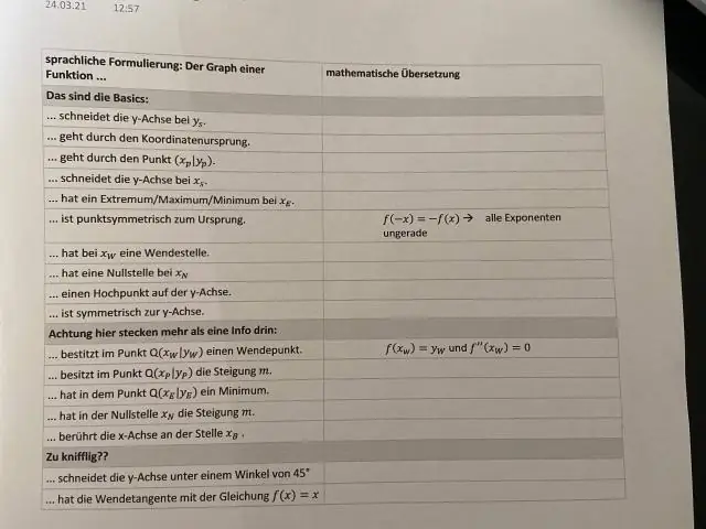 Какая деятельность является лучшим примером мышечной выносливости?