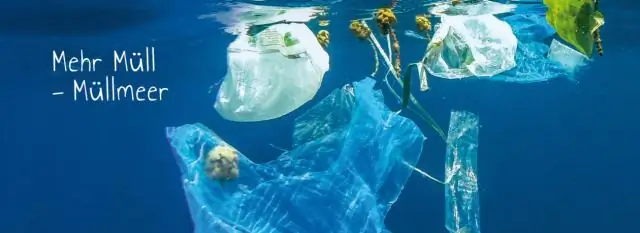 Что означает наклон назад?