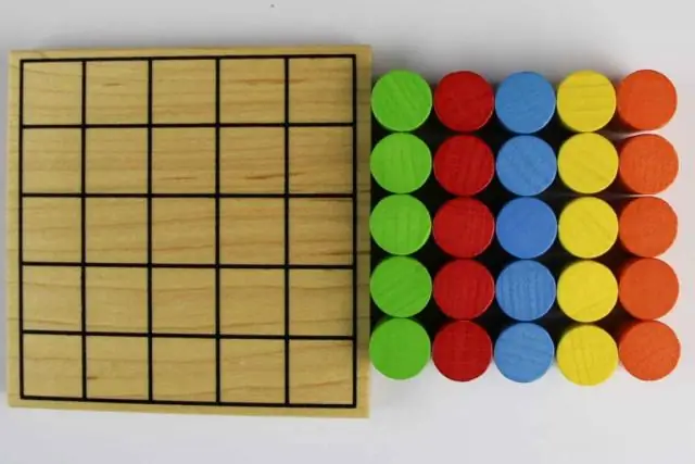 Что такое сбалансированный латинский квадрат?