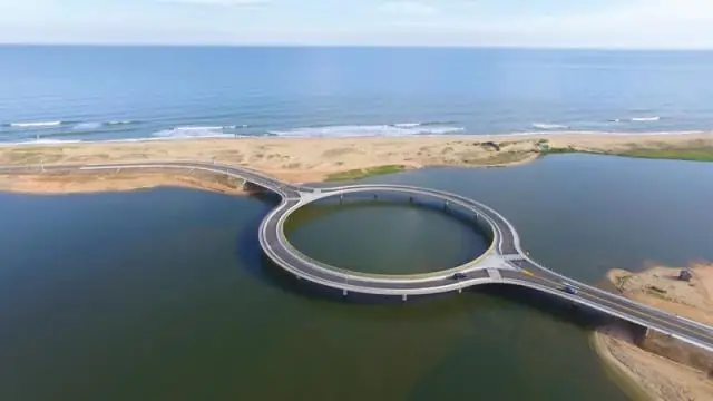 Какие есть шесть методов тренировки?