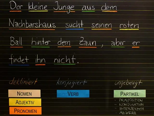 Что за слово все?