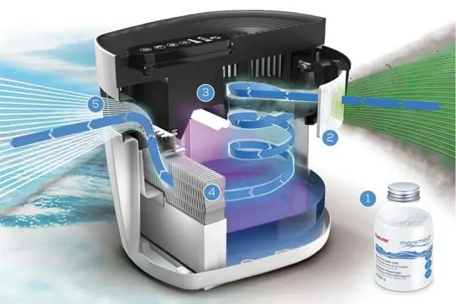 Каковы вспомогательные детали основной идеи?