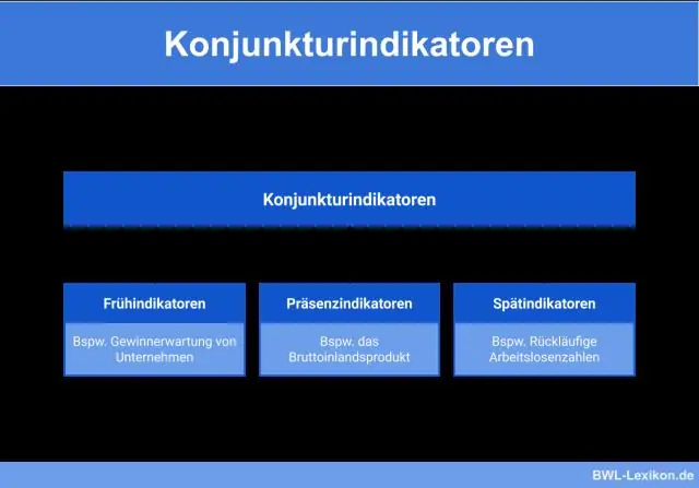 Например, индикатор помещения?