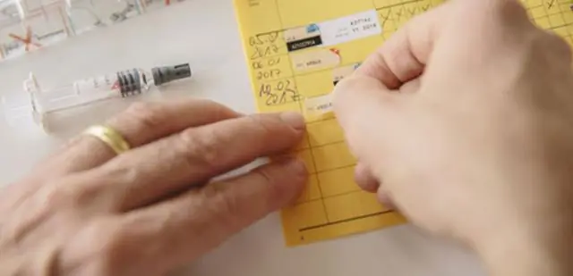 Какие ярлыки на людях?