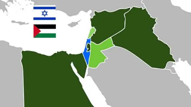 Как конфликт показан в Озимандиасе?