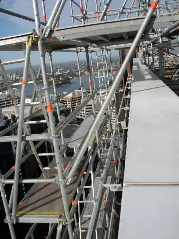 Почему строительные леса важны для студентов ELL?