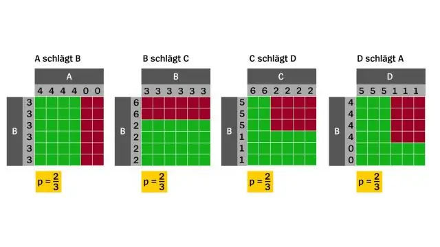 На скольких устройствах можно использовать YuppTV?
