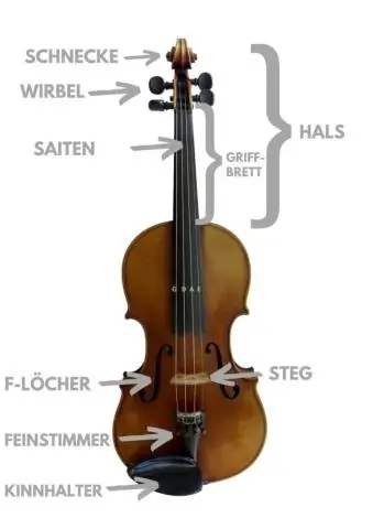 Как поменять струны на скрипке?